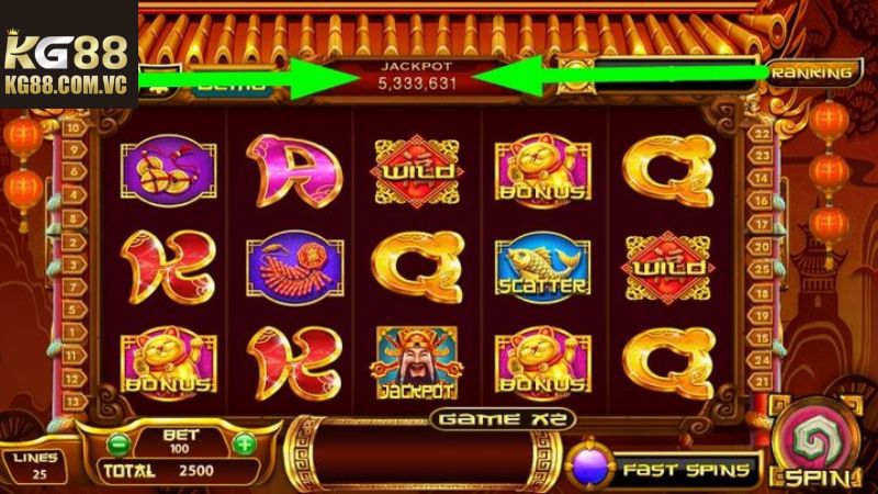 Các level chính trong trò chơi quay hũ Thần Tài