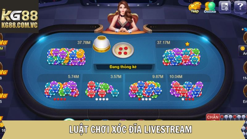 Xóc Đĩa Livestream - Hình Thức Giải Trí Thú Vị Tại KG88 3 Quy tắc tham gia ván đấu xóc đĩa livestream